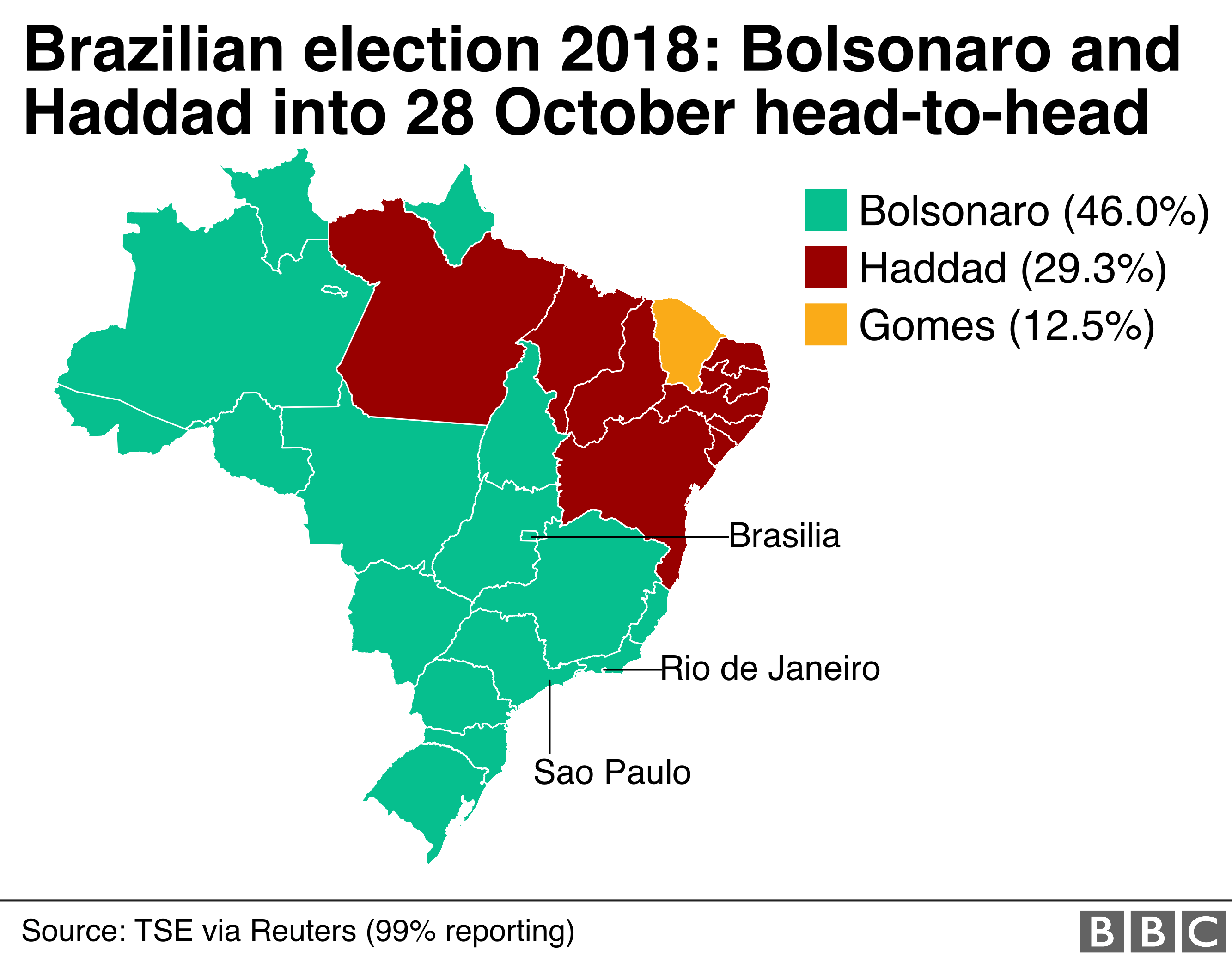 _103762527_brazil_election_2018_0856-nc